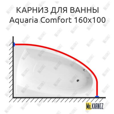 Карниз для ванны Excellent Aquaria Comfort 160х100 Усиленный 25 мм MrKARNIZ