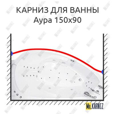Карниз для ванны Цвет и стиль Аура Передний борт 150х90 Усиленный 25 мм MrKARNIZ