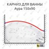 Карниз для ванны Цвет и стиль Аура Передний борт 150х90 Усиленный 25 мм MrKARNIZ фото 1