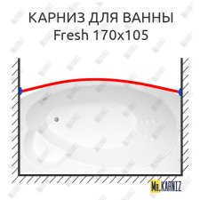 Карниз для ванны GNT FRESH Передний борт 170х105 Усиленный 25 мм MrKARNIZ