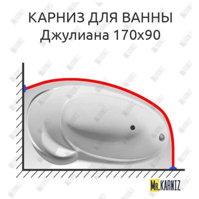 Карниз для ванны Aquavita Джулиана 170х90 Усиленный 25 мм MrKARNIZ