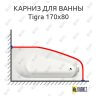 Карниз для ванны Alpen Tigra 170х80 Усиленный 25 мм MrKARNIZ фото 1
