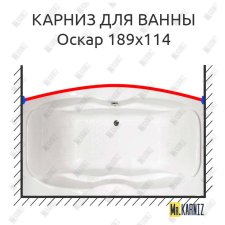 Карниз для ванны Triton Оскар Передний борт 189х114 Усиленный 25 мм MrKARNIZ